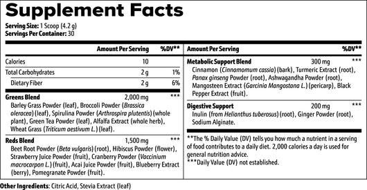 Green Superfood Powder Nutrient Rich Blend For Energy, Digestion Overall Wellness