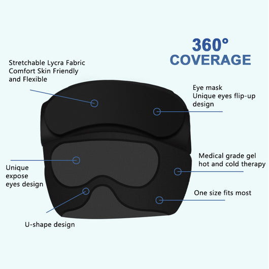 Reusable Hot Cold Therapy Head Mask
