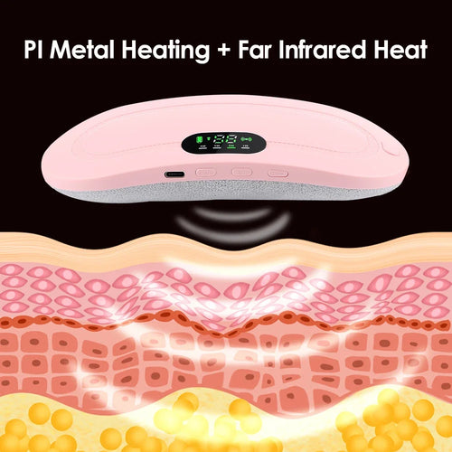 Eluvéra Heating Pad