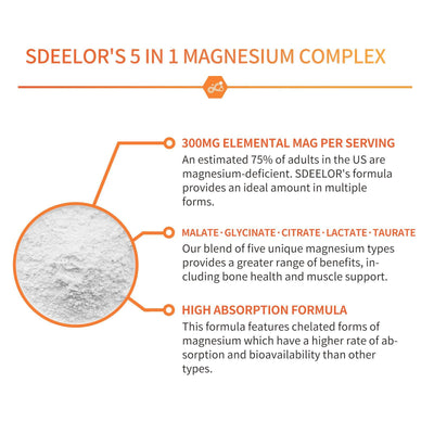 Magnesium Glycinate Malate Vitamin D3 Vegan Formula Supports Bone Health Highly Absorbable Chelated Product