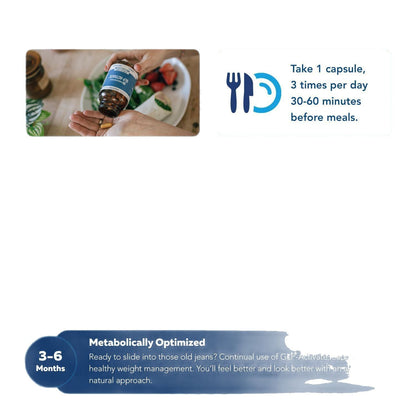 DIETARY SUPPLEMENT Capsules DIETARY SUPPLEMENT