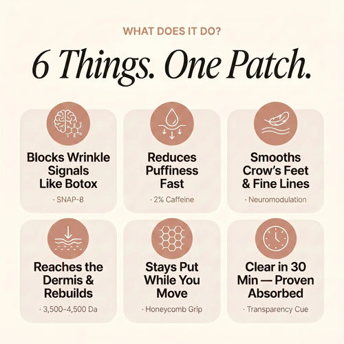 Collagen Eye Patches