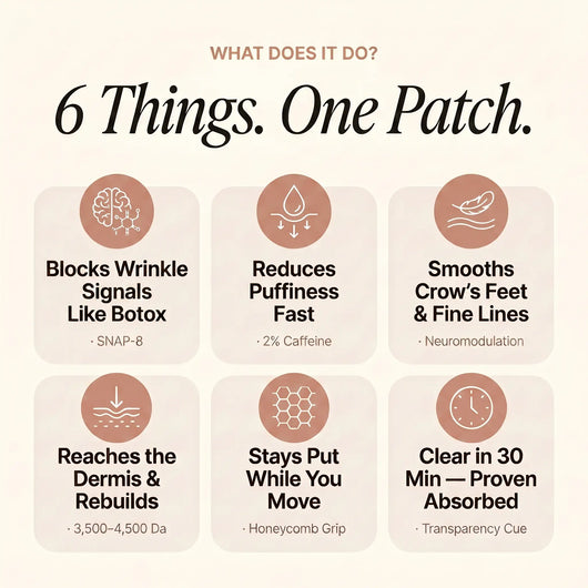 Collagen Eye Patches
